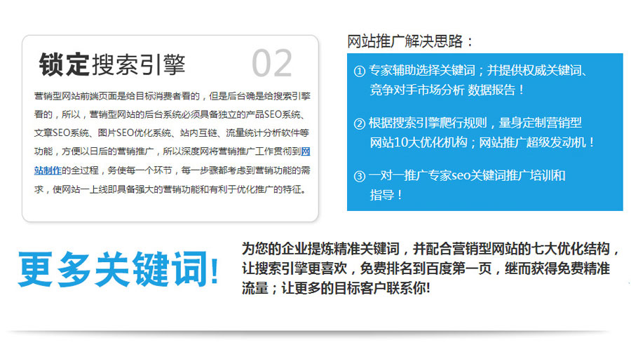 常州营销型网站建设  第2张